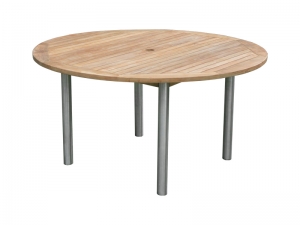 accura table